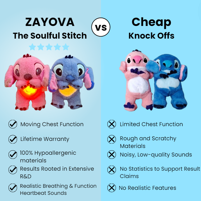 The Soulful Stitch